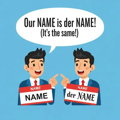 der Name: the name